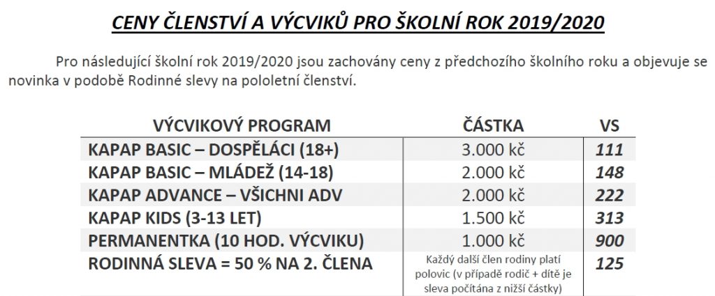Ceny členství KAPAP CZECH pro školní rok 2019/2020