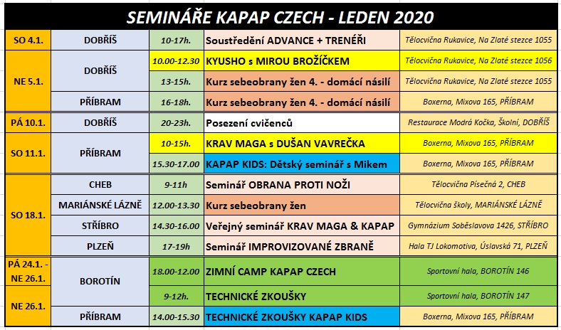 Kalendář akcí KAPAP CZECH (leden 2020)