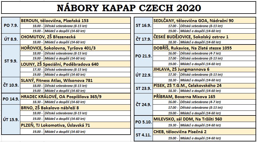 Soupis náborů KAPAP CZECH - září 2020