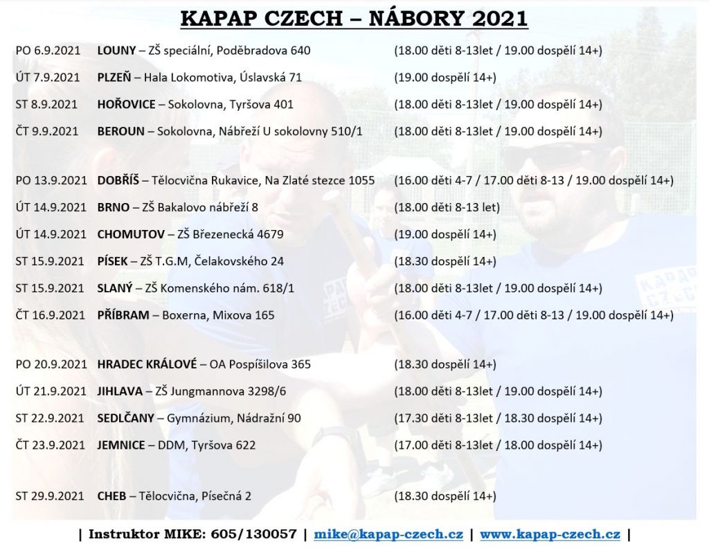 NÁBORY KAPAP CZECH 2021