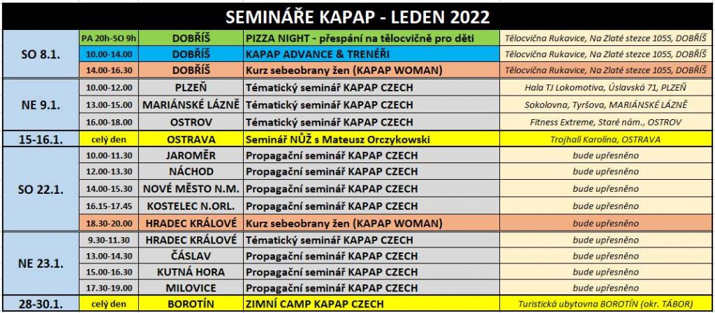 KALENDÁŘ AKCÍ KAPAP CZECH - LEDEN 2022