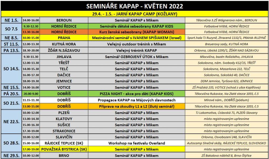 KAPAP CZECH: Akce a semináře květen 2022