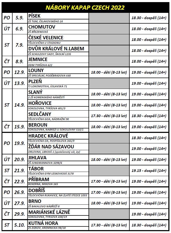 KALENDÁŘ AKCÍ: NÁBORY KAPAP CZECH 2022